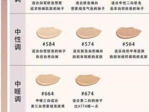 977色 为什么 977 色如此受欢迎？