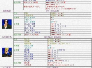 拳皇97OL新手攻略大全：实战技巧揭秘，出坑必备宝典