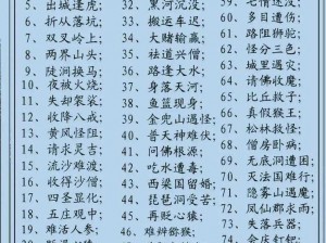 成人版西游记【成人版西游记：九九八十一难，历经情欲考验】