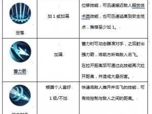 侍魂胧月传说幻神职业：神秘力量的探索与解析