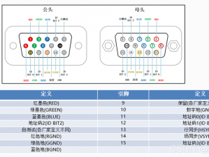 VGA切换器的使用指南与操作步骤详解