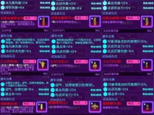 《霓虹深渊无限飙车之神攻略：全胜打法指南》