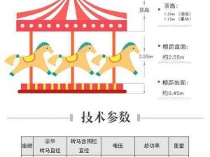 教你如何正确使用电动木马上的旋转木棒