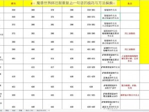 魔兽世界怀旧服重复上一句话的技巧与方法探索