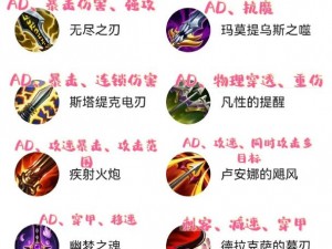 《召唤师联盟装备秘籍：英雄装备强化终极技巧详解》