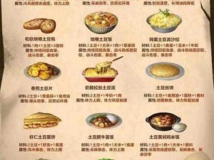 明日生存宝典：食物配方大全，食谱比例与功效详解