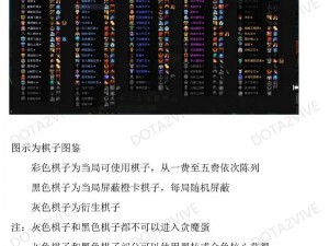 DOTA2自走棋全面解析：六大游戏模式特色详解