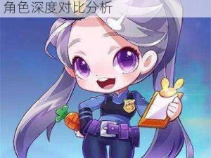 天天酷跑：镭射妖姬与女警小兔的魅力对决，谁更胜一筹？——热门角色深度对比分析