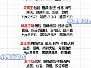 关于少年西游记仙族肉盾强控阵容搭配推荐——迈向无敌仙族队伍的阵容搭配方案