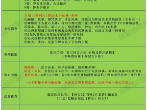 全民超神退步崩拳技能深度解析：使用效果分析与实战应用探究