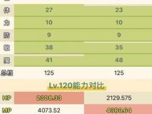 魔力宝贝手机版：冰冷树精生物图鉴详解：形态、能力与获取途径全解析