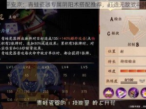 决战平安京：青蛙瓷器专属阴阳术搭配推荐，打造无敌战斗策略