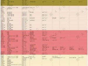 修仙模拟器好感度提升攻略：掌握技巧，轻松刷高角色间亲密度