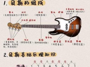 BBOX 入门 BASS：基础教学与音效练习，轻松掌握口技节奏