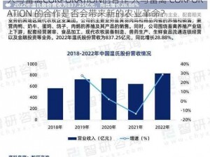 人与畜禽CORPORATION的合作 人与畜禽 CORPORATION 的合作是否会带来新的农业革命？