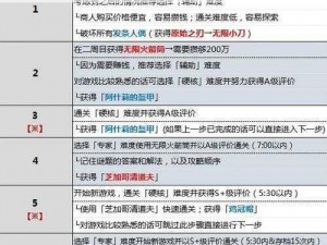 生化危机4重制版小宝箱攻略：开启秘诀与注意事项详解