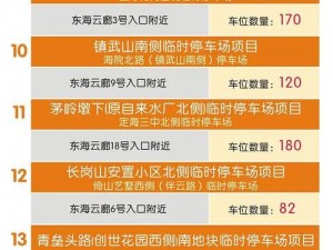 台湾驾牛车免费开放时间—台湾驾牛车免费开放时间是何时？