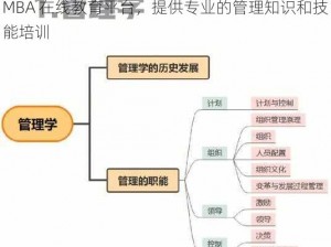 精产国品一二三产区在线 MBA：行业领先的 MBA 在线教育平台，提供专业的管理知识和技能培训