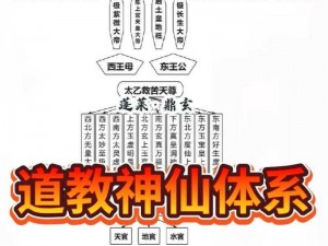 如何选择龙珠：揭秘神仙道龙珠系统的核心攻略