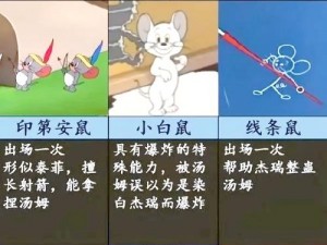 猫和老鼠手游美鼠鼠属性大揭秘：美鼠鼠角色图鉴全解析