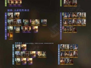 三国战纪2如何选定十八英雄阵容：策略指南与操作技巧解析