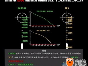 绝地求生全军出击：倍镜安装指南与各类倍镜选择详解，助你提升瞄准技巧