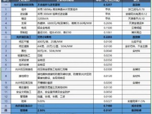 成品网站 W灬源码伊园——专注于高品质网站建设的源码平台