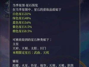 以星玄秘术加山海异闻录：星玄如何精准加点推荐解析