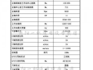 vm44c c,如何评价 vm44cc？