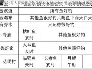 桃源深处有人家渔歌子钓鱼活动攻略大全：通关秘籍与技巧解析