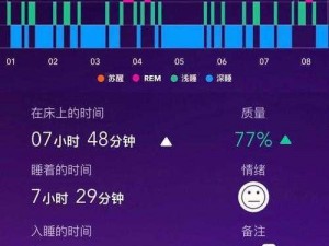 夜里禁用的 100 种软件 APP，让你远离熬夜，提升睡眠质量