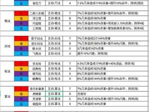 这就是江湖侠客攻略全解析：实战技巧、剧情揭秘与成长路线指南