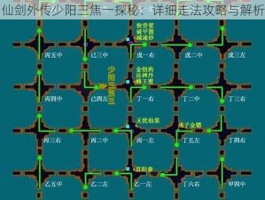 仙剑外传少阳三焦一探秘：详细走法攻略与解析