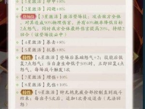 王者模拟战中的夏侯惇攻略：深度解析战斗技巧与战术布局玩法的策略指导