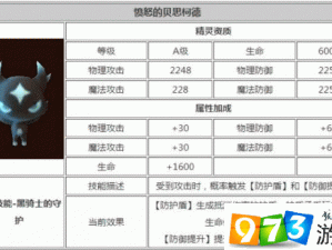 龙之谷手游贝思柯德全面解析：技能特点、价格图鉴及实战表现探讨