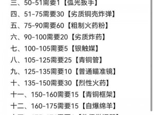 魔兽世界怀旧服断牙等级解析：从入门到精通的全面指南