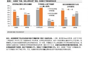 执剑之刻内职效用揭秘：提升职业技能与个人成长的优势解析