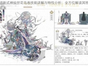 阴阳师新式神绘世花鸟卷技能详解与特性分析：全方位解读其独特能力一览表