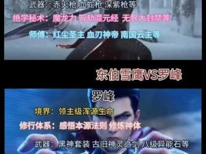 东伯雪鹰领主手游主角东伯雪鹰全面技能属性介绍与分析：独特技能与天赋揭秘