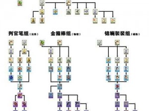 梦幻西游无双版结婚系统全面解析：玩家指引与浪漫功能介绍