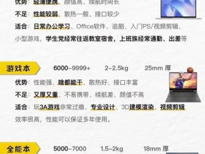 九一传媒公司制作网站：满足您需求的专业之选