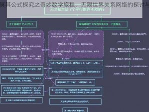 郎冥其公式探究之奇妙数学旅程，无限世界关系网络的探讨与启事