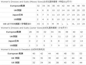 日本尺码和欧美尺码对照表，助你轻松选购心仪商品