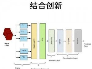 yw1130cnn直接进入;如何直接进入yw1130cnn网站？