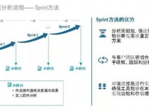 以长生劫蛐蜒龙为核心策略，寻找你的致胜秘诀——解锁最全面的攻略之道