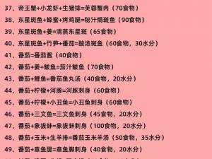 料理次元快速烹饪券获取攻略及用途解析：高效烹饪秘券提升料理能力指南