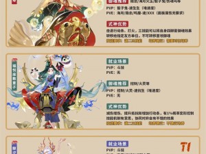 阴阳师手游式神解析：探寻最受欢迎的式神推荐与点评