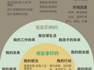 中国式家长教育焦虑下的作弊菜单：揭秘背后的教育理念与心理误区探索