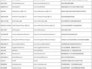 方舟生存进化全新玉米代码揭秘：探索种植与生存的完美融合