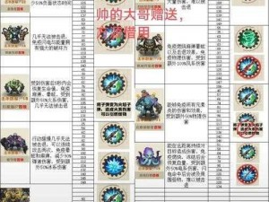 少年君王传承之世界boss攻略全解析：征战四方抢Boss指南